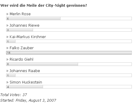 Endergebnis Abstimmung Vattenfall City-Night